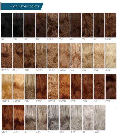 The Bethany Wig – Synthetic Highlighted Full Wig (Henry Margu ...